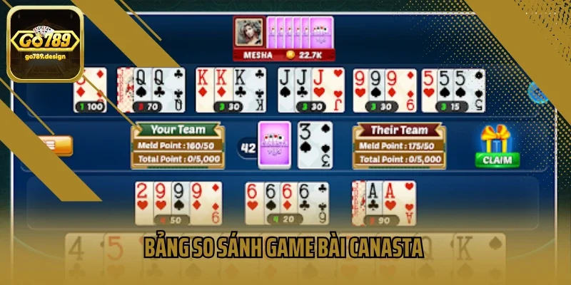 Bảng so sánh game bài Canasta với các thể loại game khác