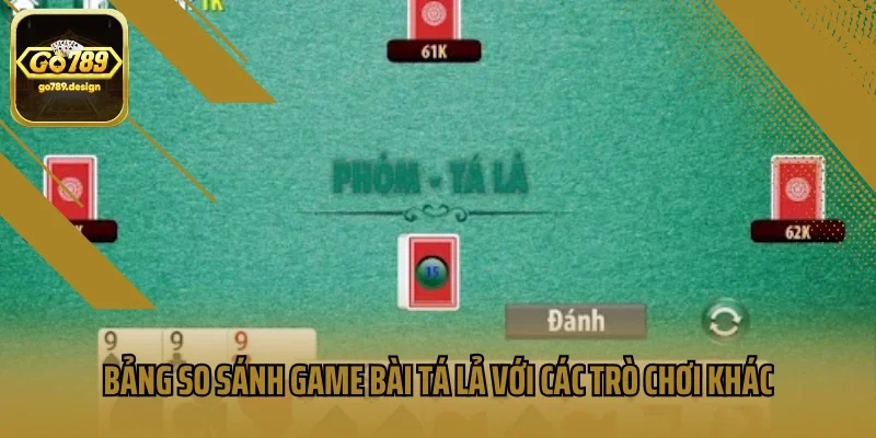 Bảng so sánh game bài tá lả với các trò chơi khác