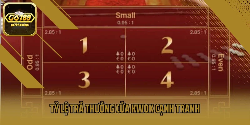 Tỷ lệ trả thưởng cửa Kwok cạnh tranh