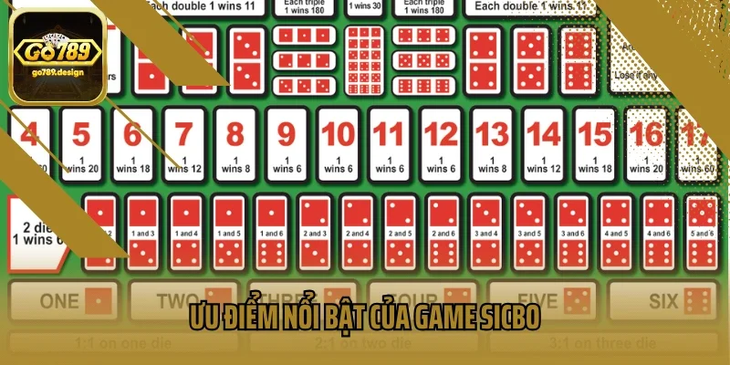 Ưu điểm nổi bật của game Sicbo